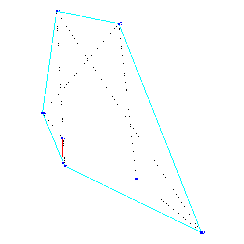 Flugauswertung